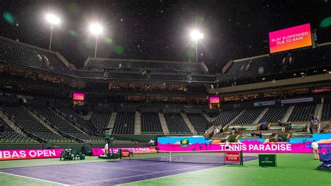 BNP Paribas Open 2022 Scores .